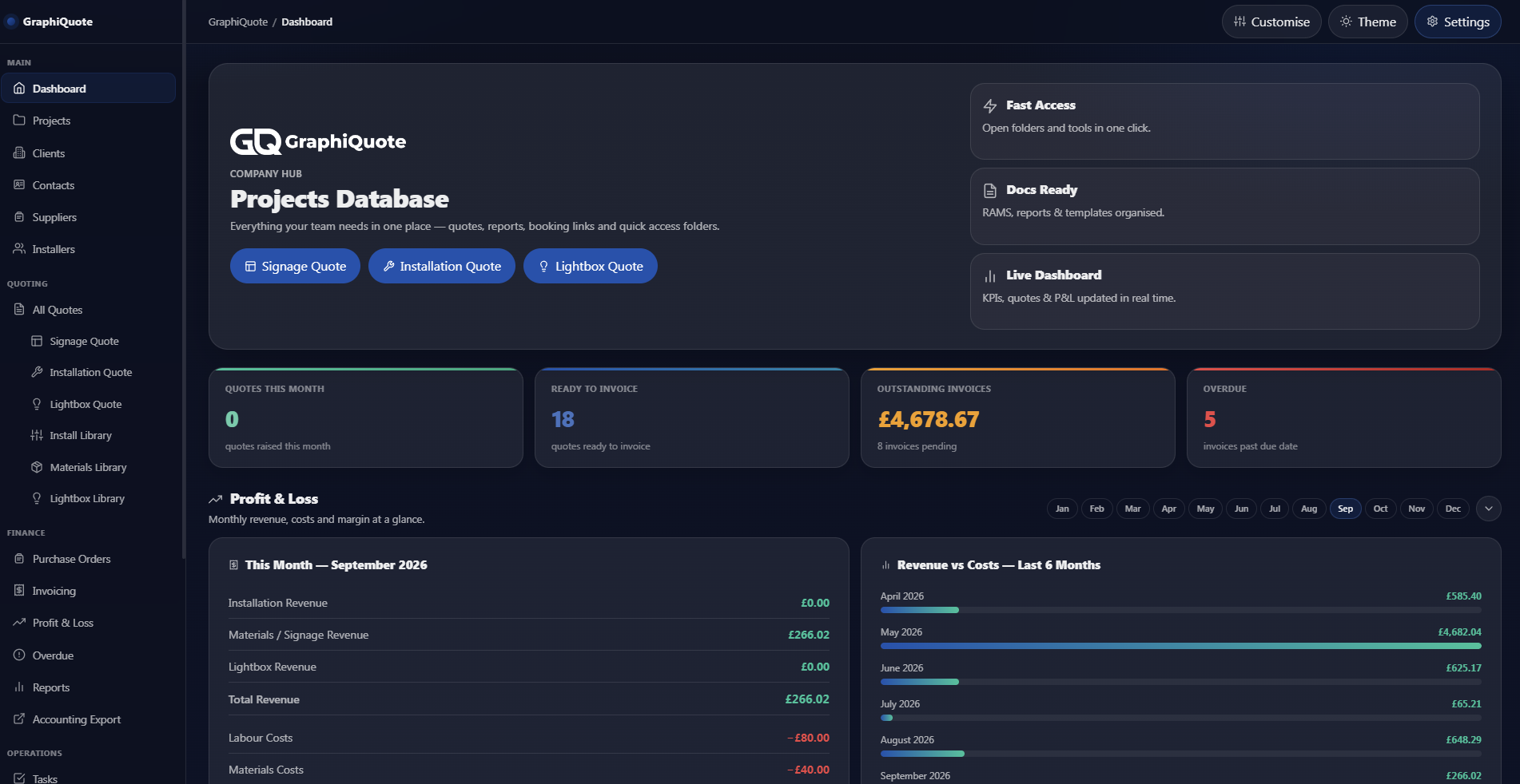 GraphiQuote sign business management dashboard in dark mode
