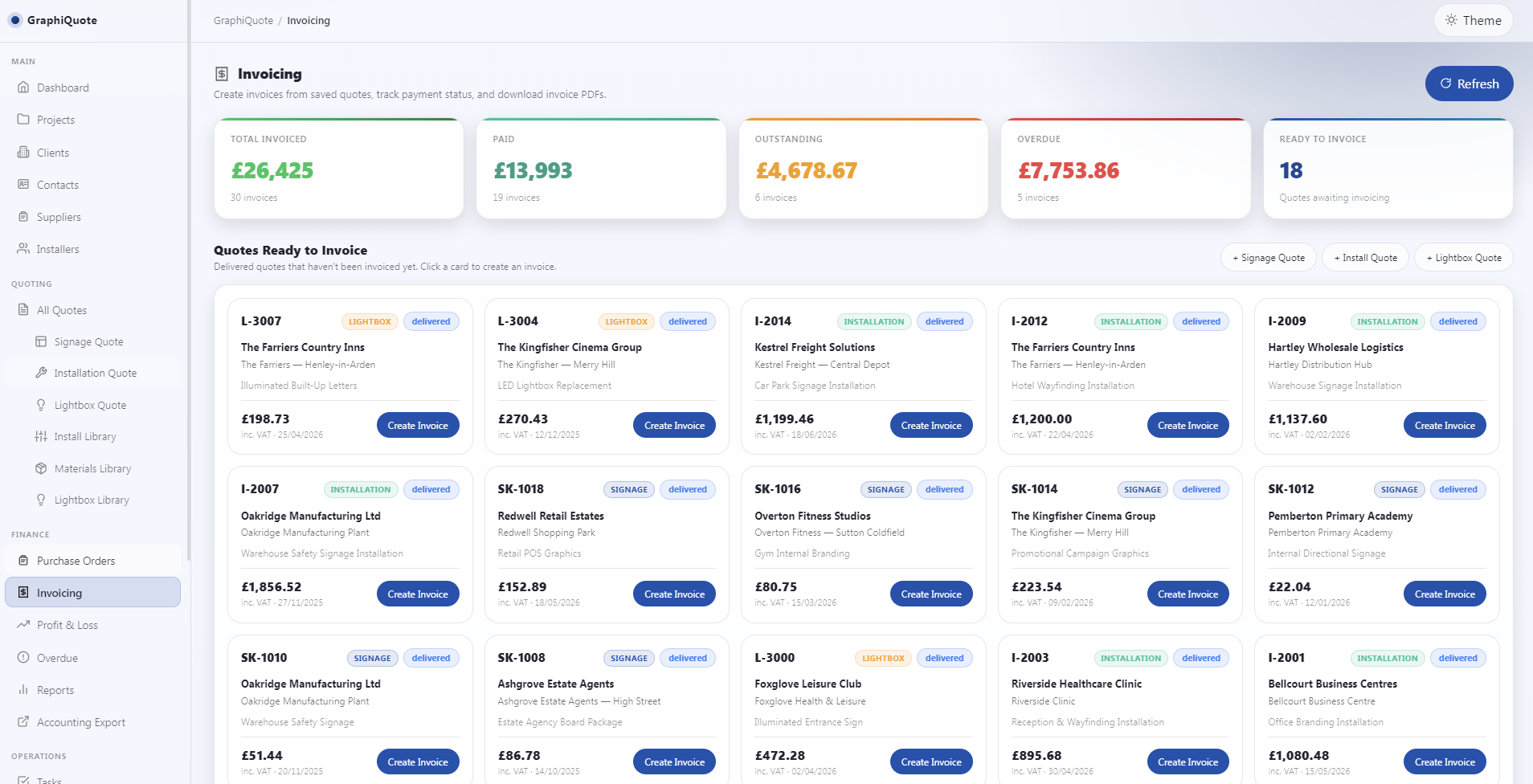 GraphiQuote invoicing screen