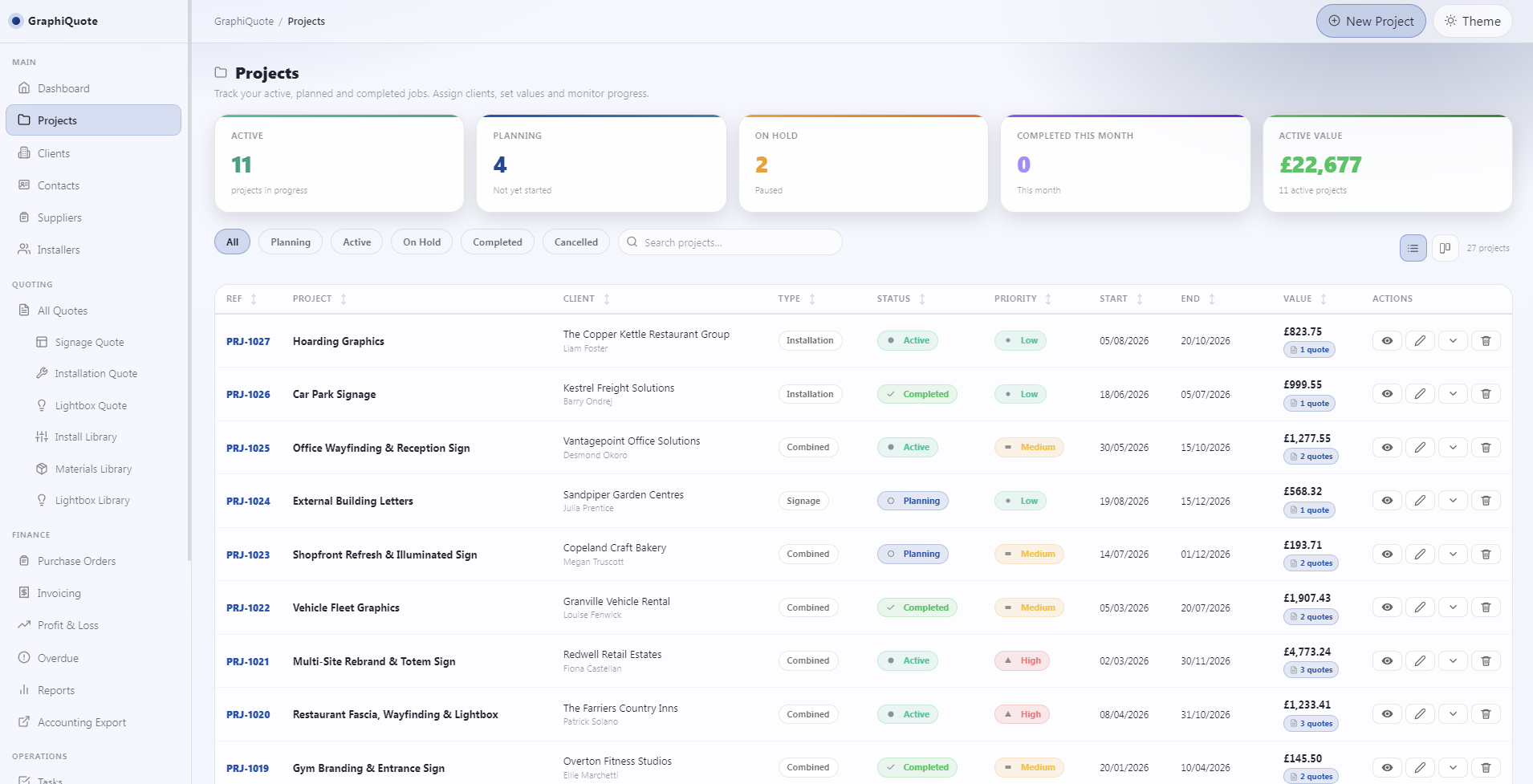 GraphiQuote sign project management software showing live projects and job statuses