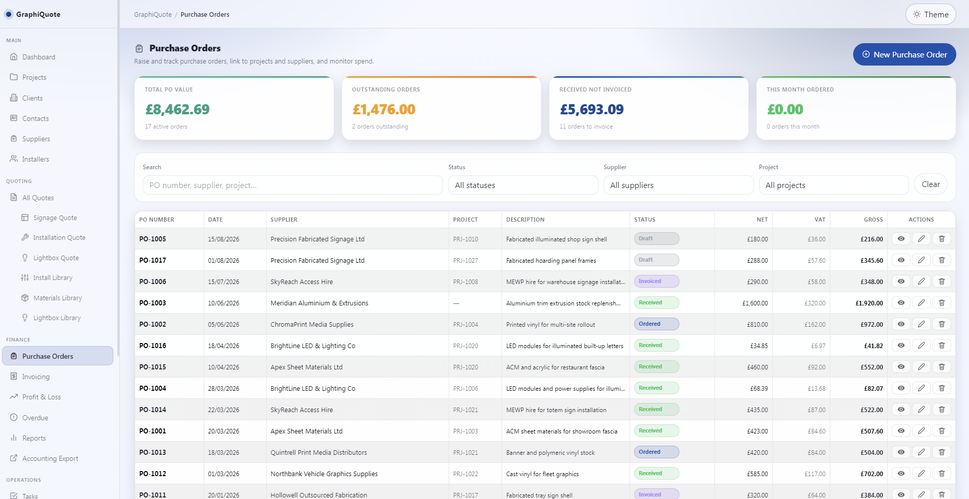 GraphiQuote purchase order management for sign shop projects and suppliers